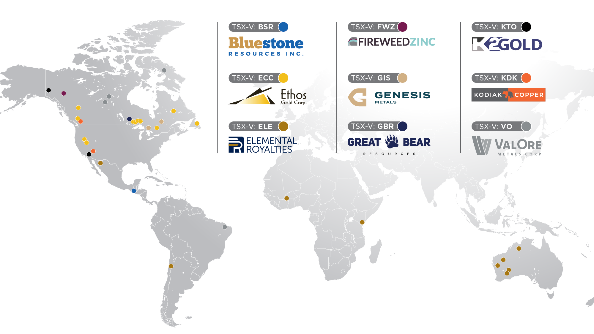 Discovery Group About