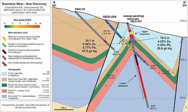 Section 1: Boundary Zone West Cross-Section B-Bâ€™