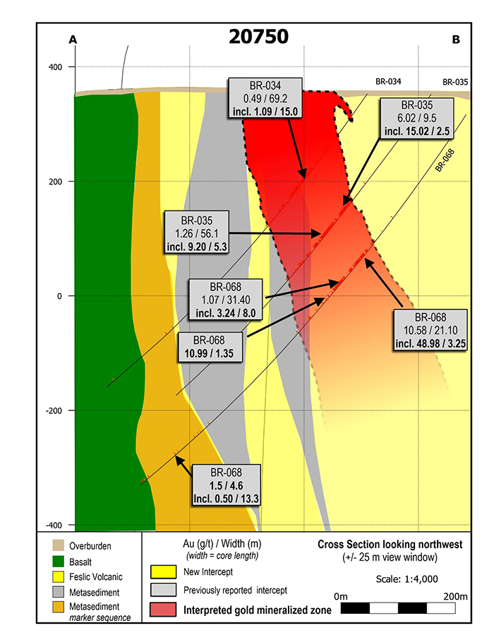 Section 20750. This section is located 75 – 100 metres northwest along strike of section 20650 in Figure 3 and shows apparent on-strike continuation of mineralization with BR-118. It was originally disclosed on February 13, 2020.
