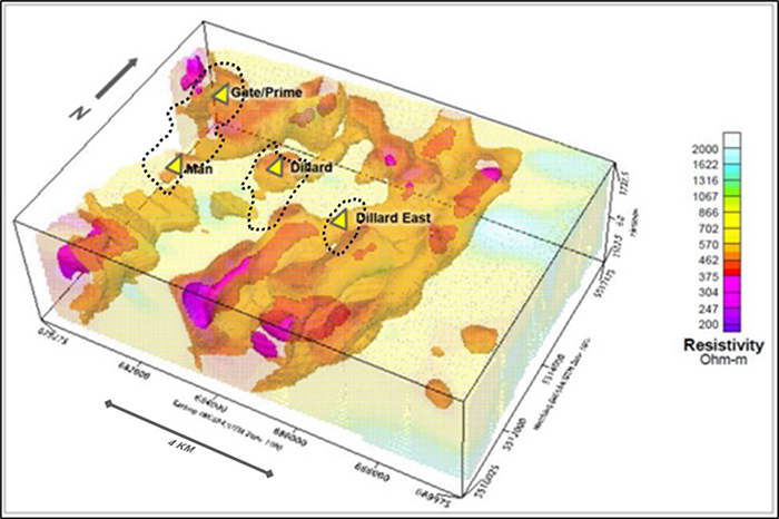 MPD Target Areas, 2020 ZTEM Survey - 3D view with 300 & 500 ohm-m resistivity isosurfaces  (Source: 2020 ZTEM Survey, Geotech)