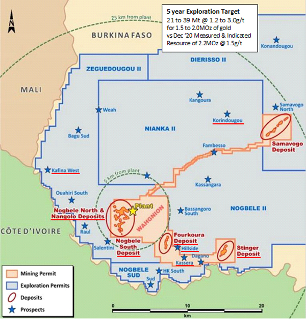 Wahgnion Gold Project operations and prospects, with near term target areas underlined